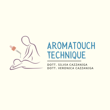 AromaTouch